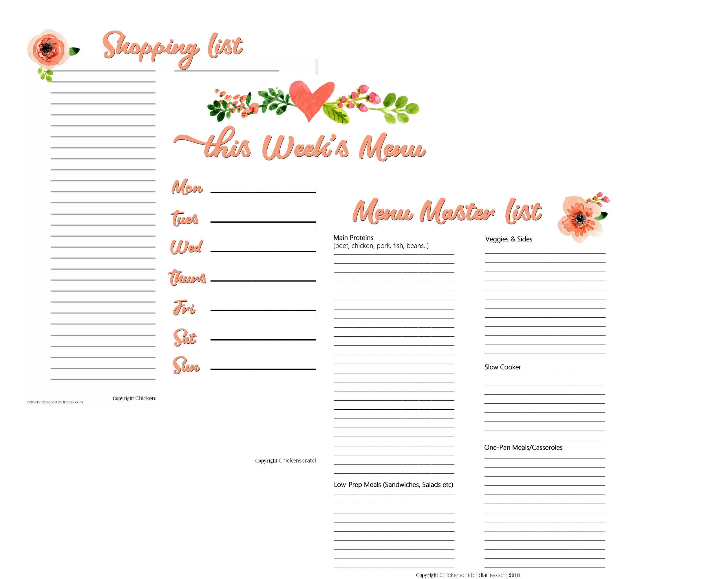 A Basic Guide To Meal Planning On A Budget Templates Chicken