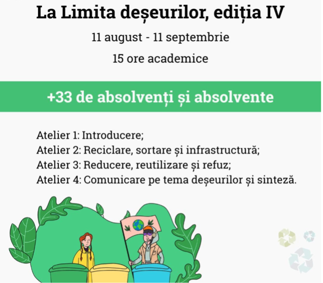 Визуальное представление об окончателях курса по отходам