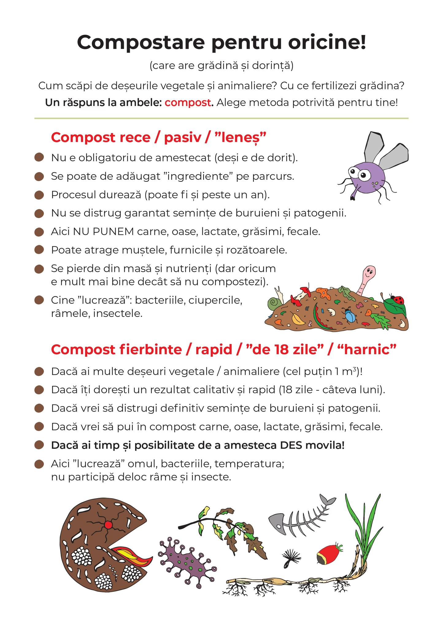 Визуал о компостировании