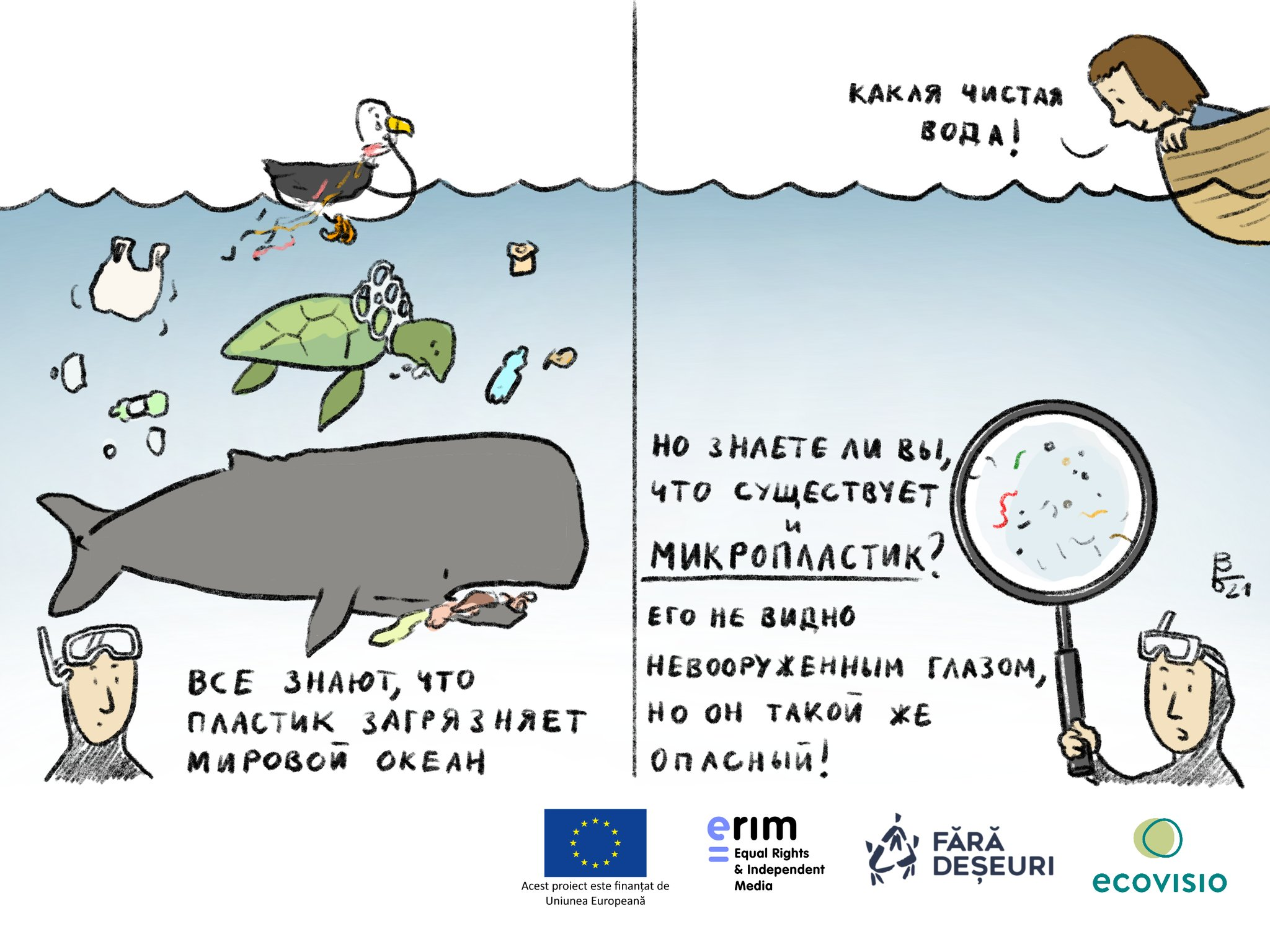 Инфографика про микропластик