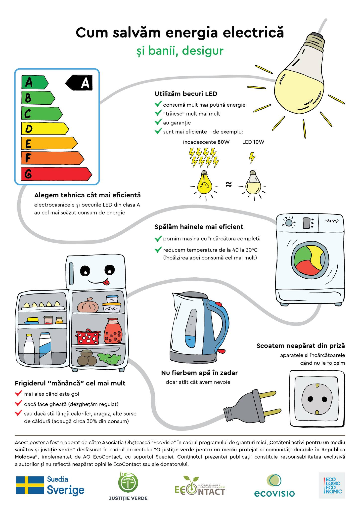 Визуал, посвященный советам по экономии электроэнергии