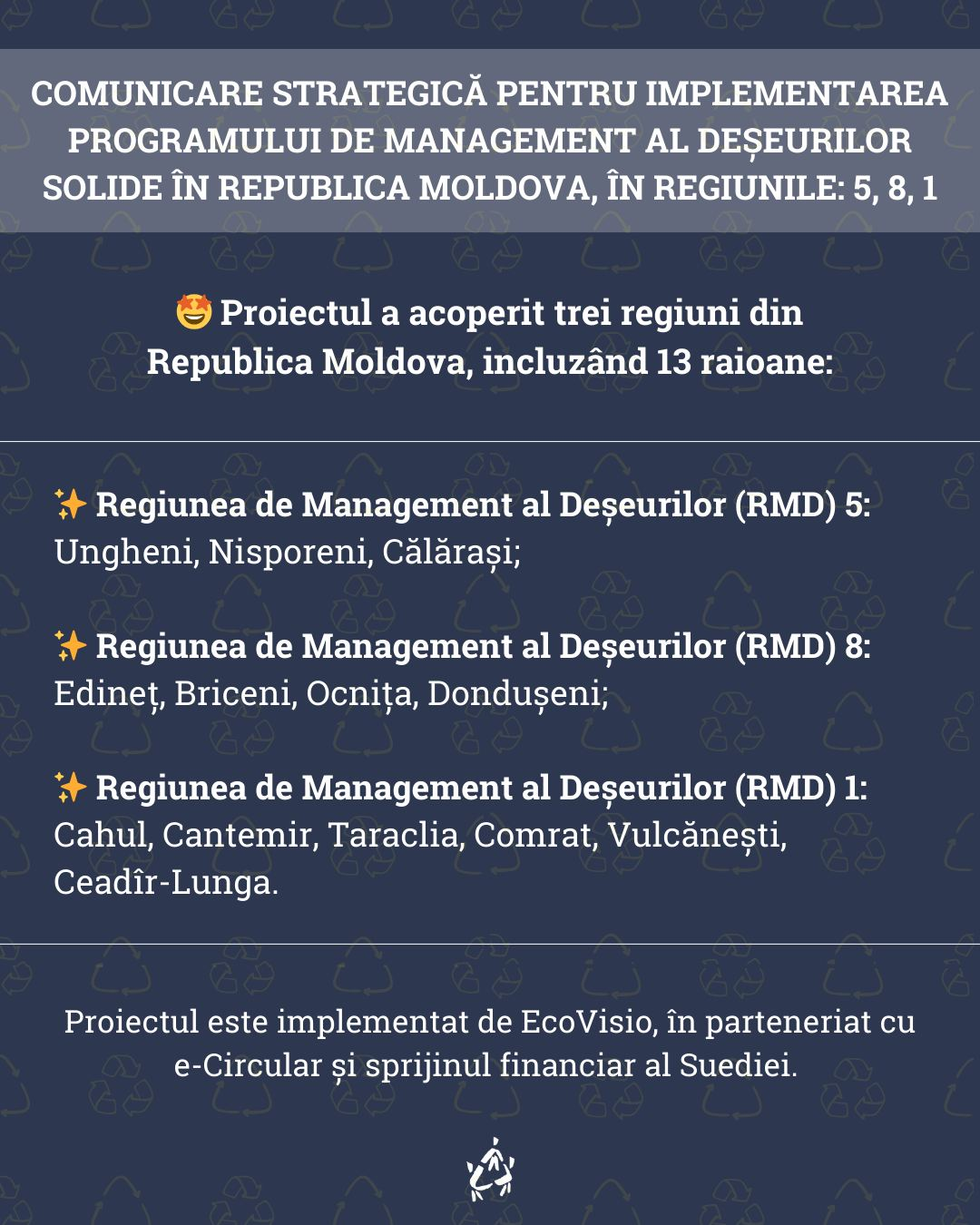 Визуал про итоги проекта Moldova #FărăDeșeuri в 2024