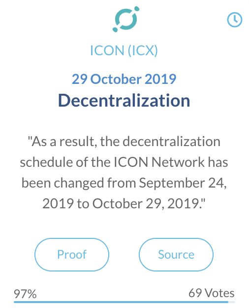 ICON (ICX)