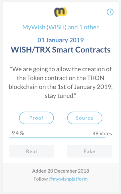 MyWish (WISH)