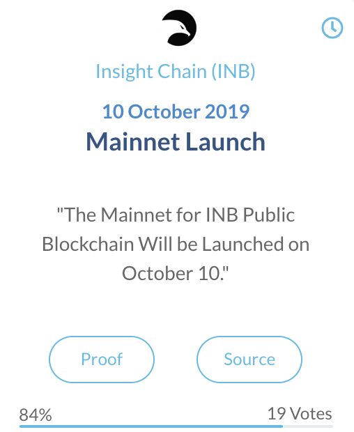 Insight Chain (INB)
