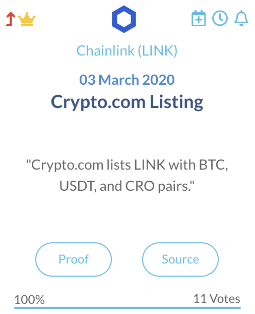 Chainlink (LINK)