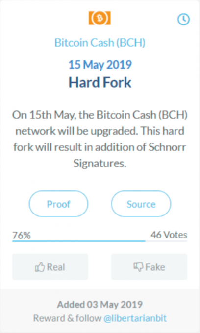 Bitcoin Cash (BCH)