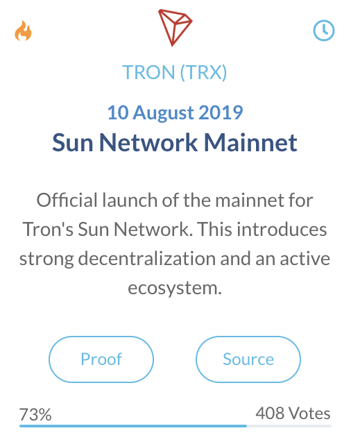 TRON (TRX)