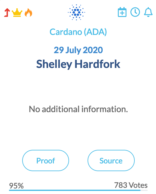 Cardano (ADA)