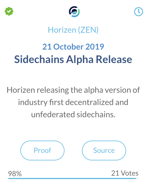 Horizen (ZEN)