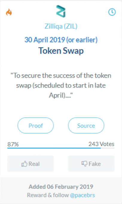 Zilliqa (ZIL)