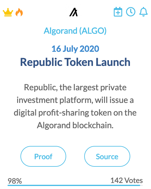 Algorand (ALGO)