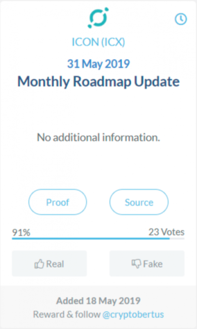 ICON (ICX)