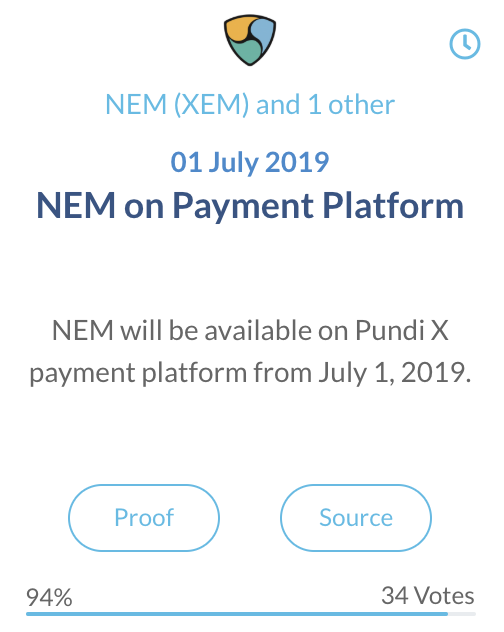 NEM (XEM)