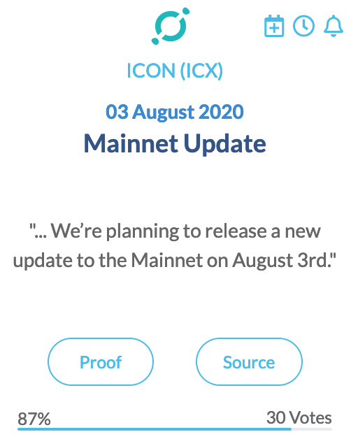 ICON (ICX)