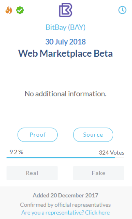 BitBay (BAY)