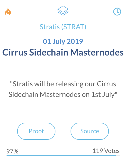 Stratis (STRAT)