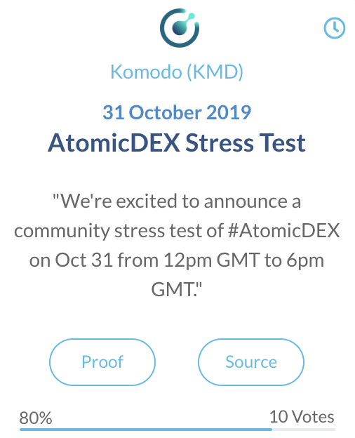 Komodo (KMD)