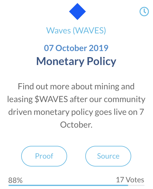 Waves (WAVES)