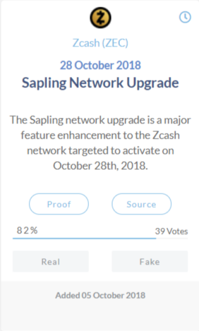 Zcash (ZEC)