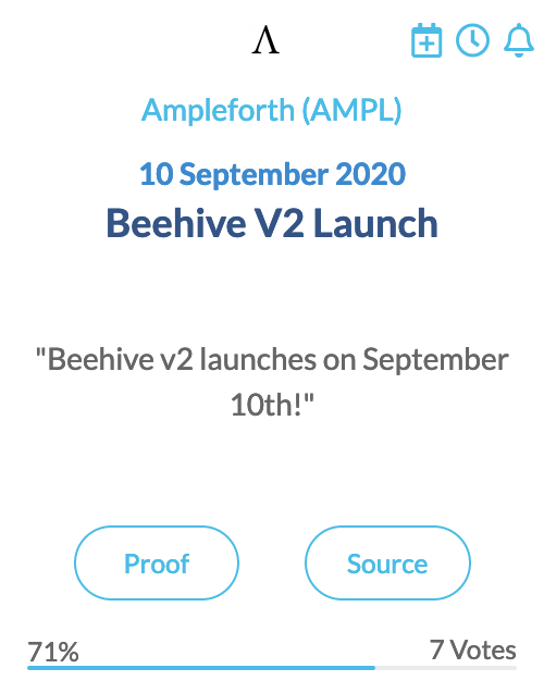 Ampleforth (AMPL)