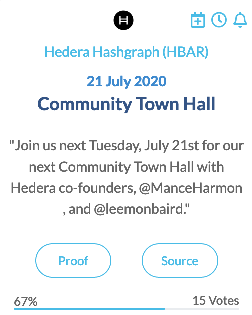 Hedera Hashgraph (HBAR)