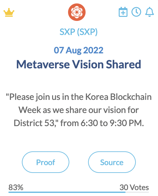 SXP (SXP)