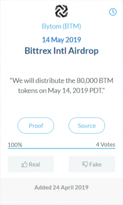Bytom (BTM)