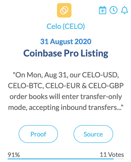 Celo (CELO)