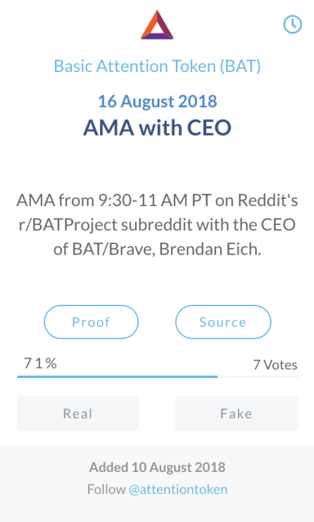 Basic Attention Token (BAT)