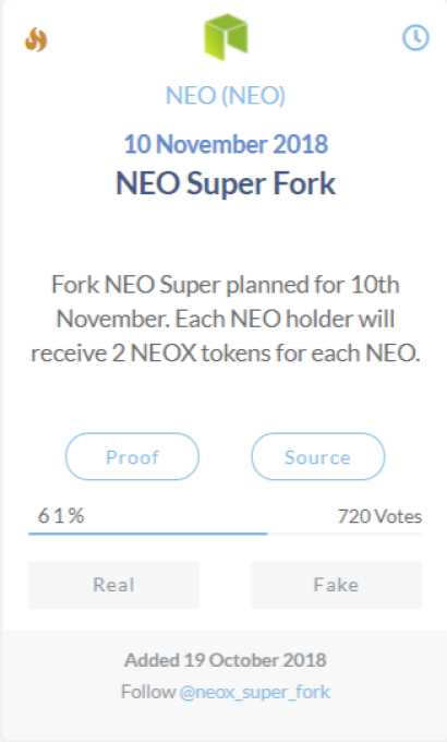 Neo (NEO)