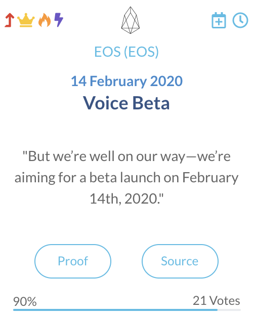 EOS (EOS)