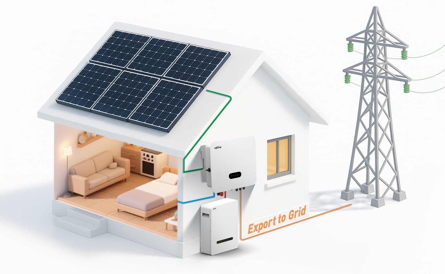 3D illustration of a home solar energy system with rooftop PV panels, hybrid inverter, users can either store energy into lithium battery, or export surplus power to the utility grid.