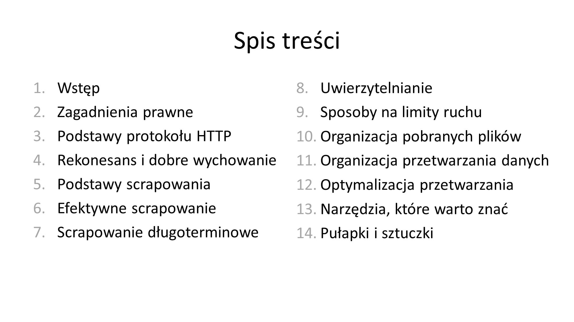 spis treści