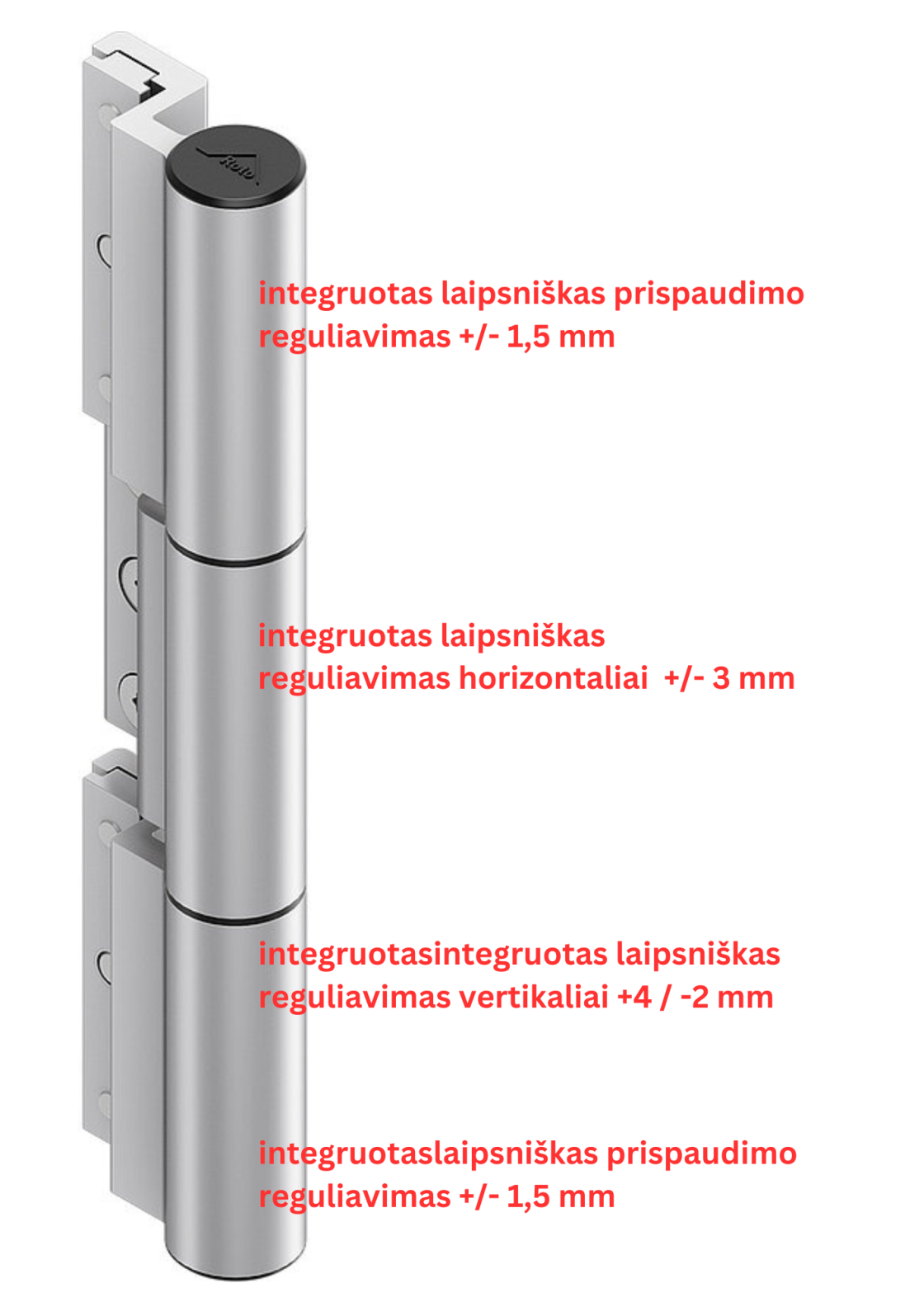 Roto Solid B Universali sistema