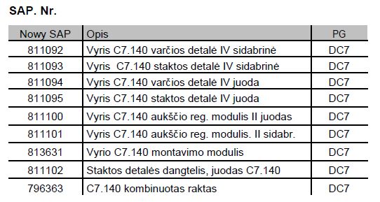 Roto Solid paslėptas vyris aliuminio sistemoms