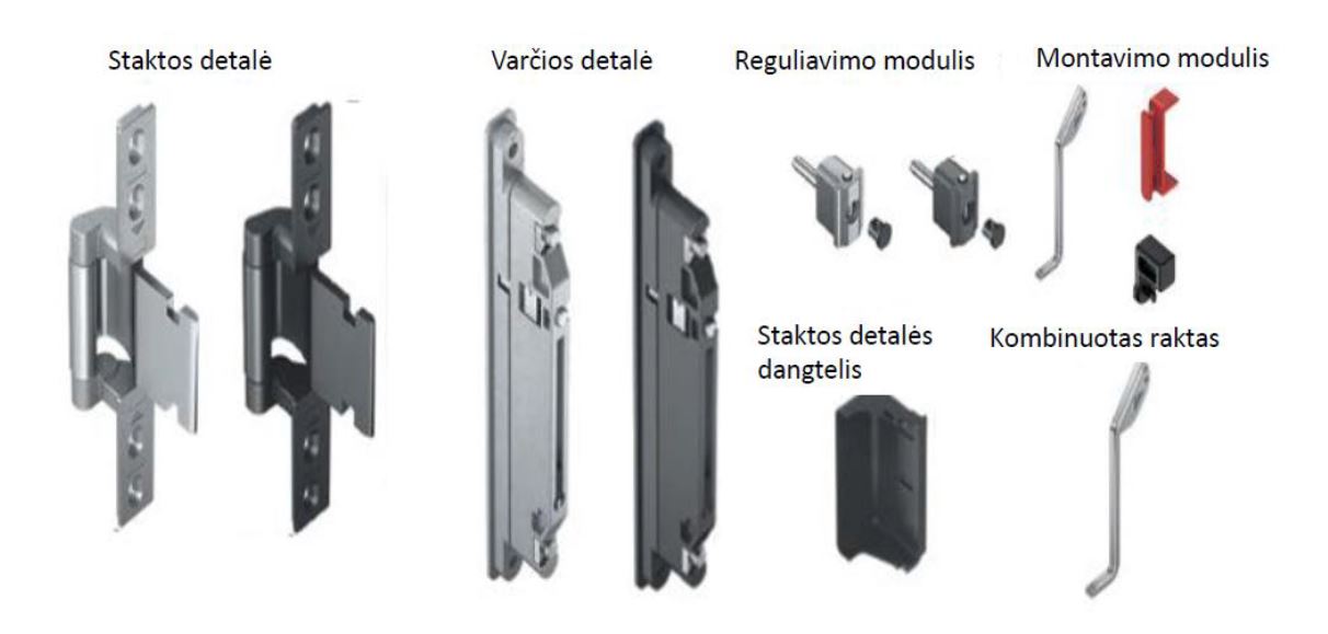 Roto Solid paslėptas vyris aliuminio sistemoms
