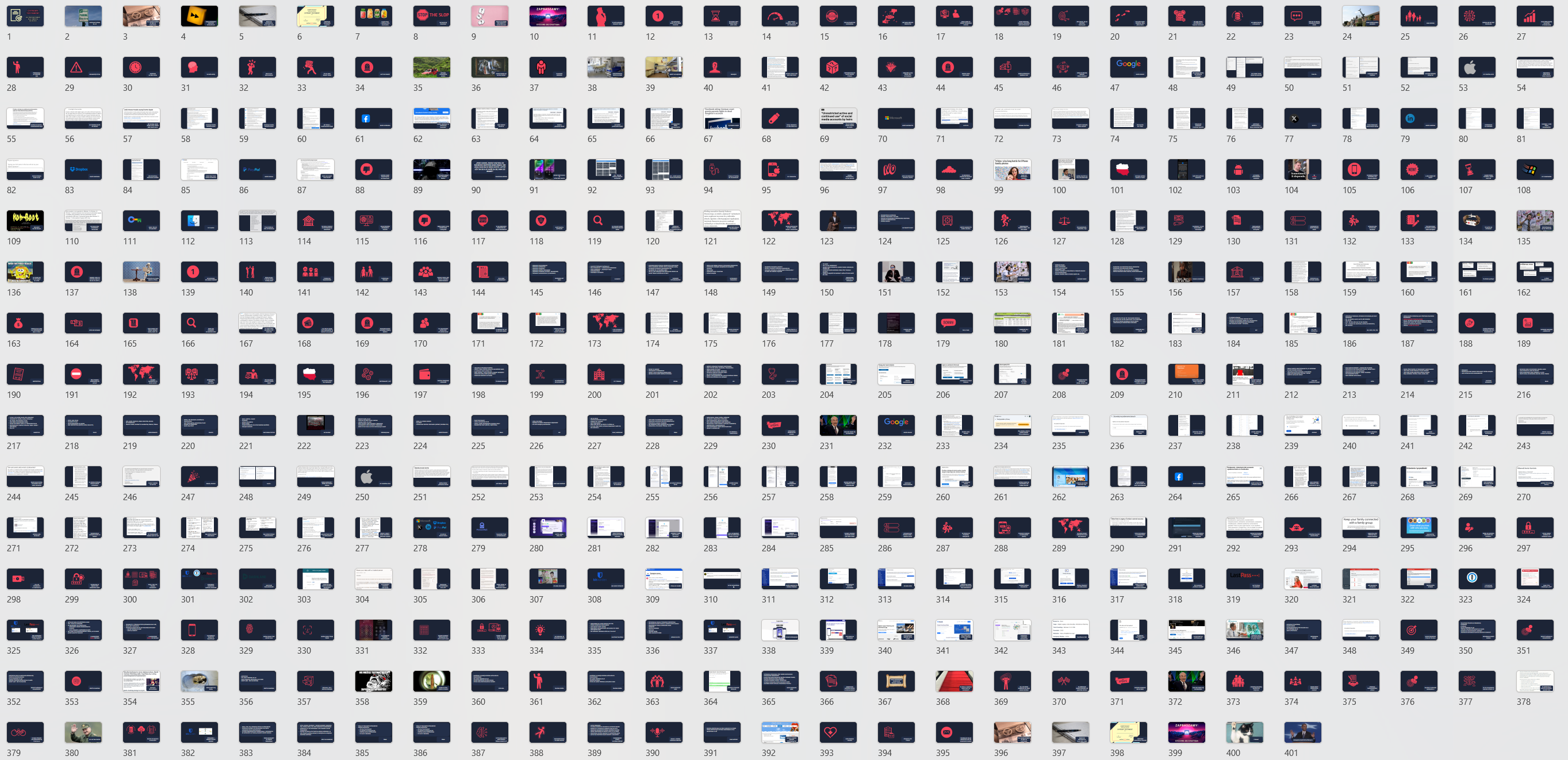 Przygotowałem ponad 400 slajdów!