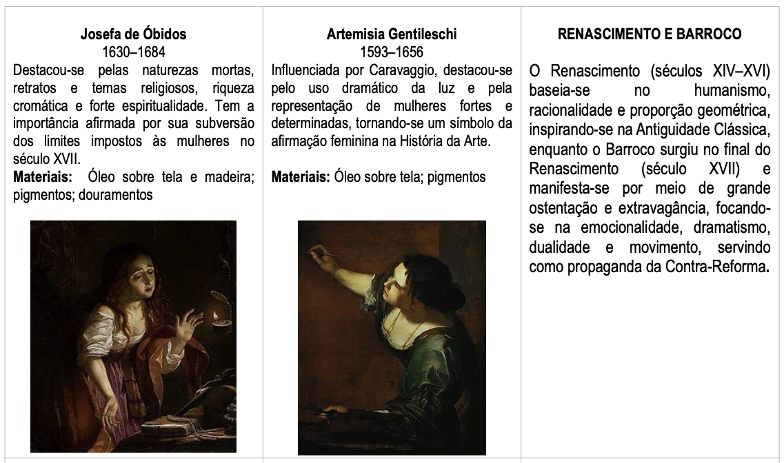 APEVT, Faber-Castell/Iberex e Museu da Carris
