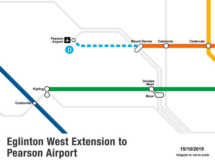 RFQ For Pearson Airport And Eglinton Crosstown West Extension