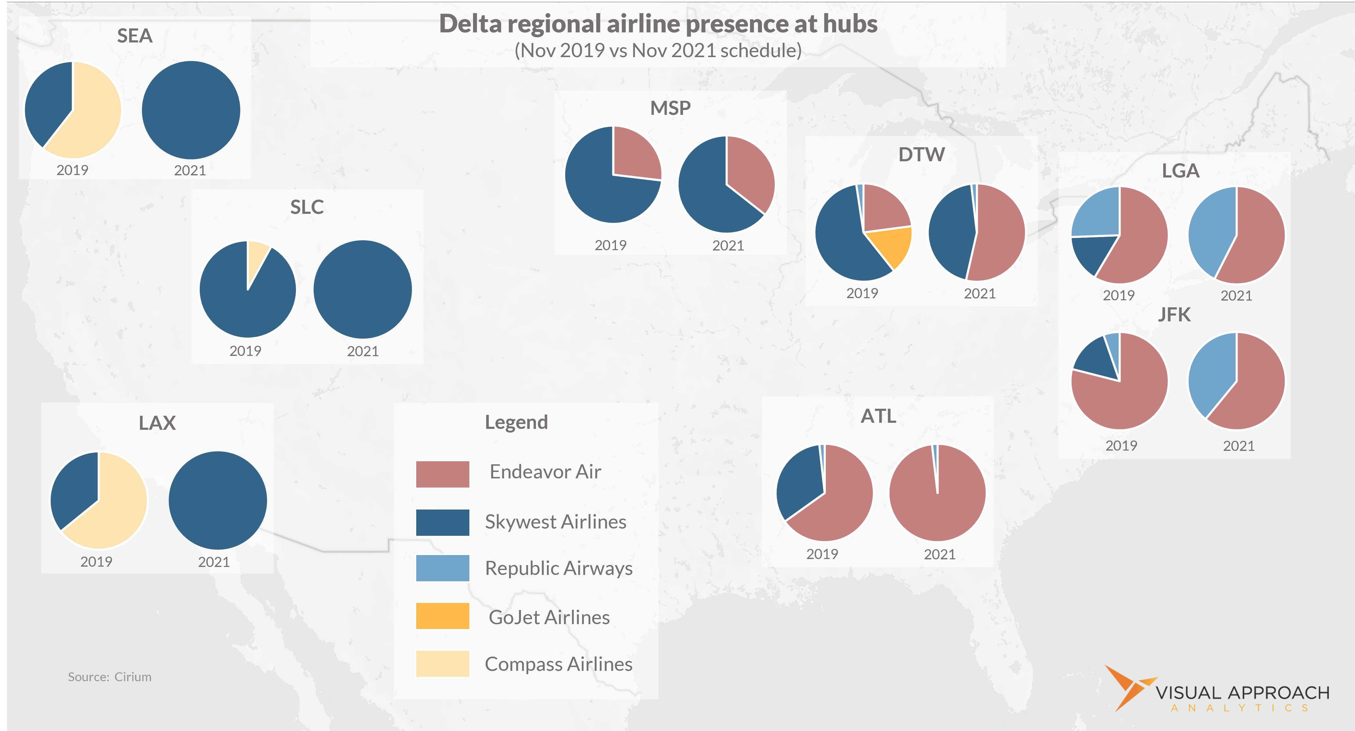 Visual Approach Analytics Aviation's Week in Charts