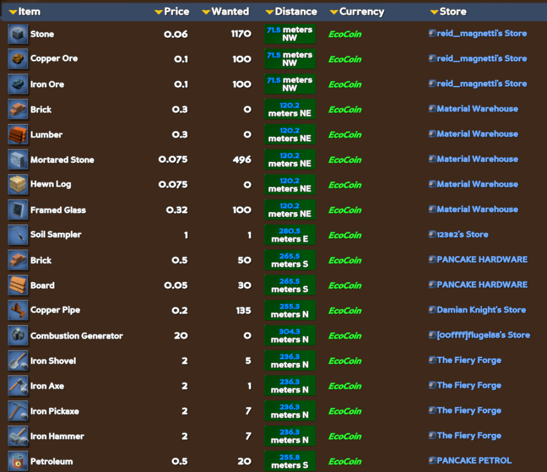 ECO: Global Survival Game 965a1d765d9d760f417b3593bacdb32aa34f60a1