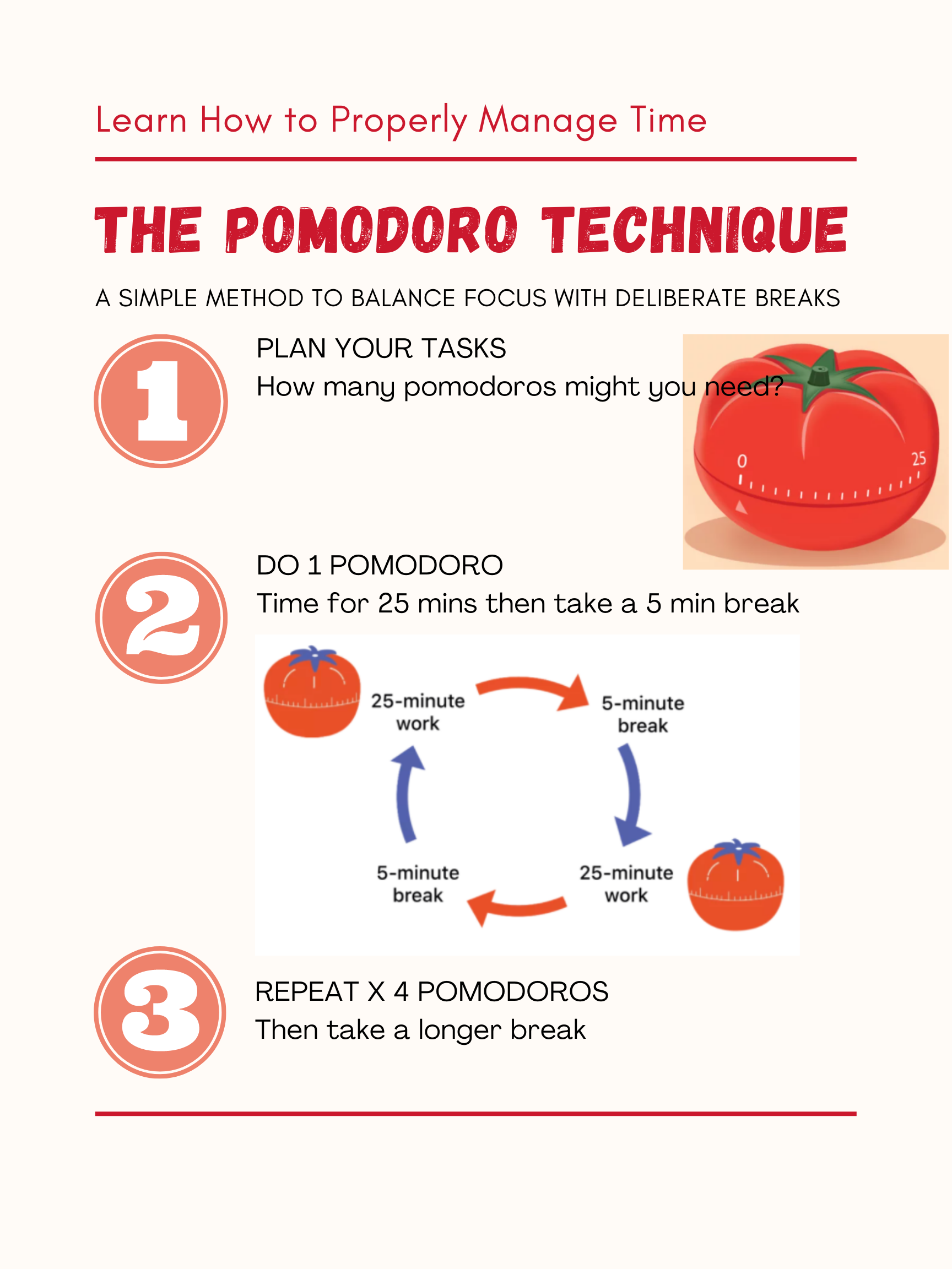 Pomodoro Technique
