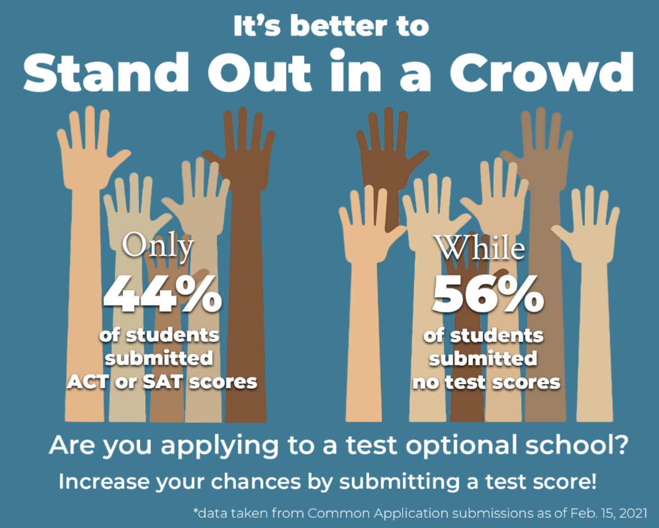 Stand Out In A Crowd