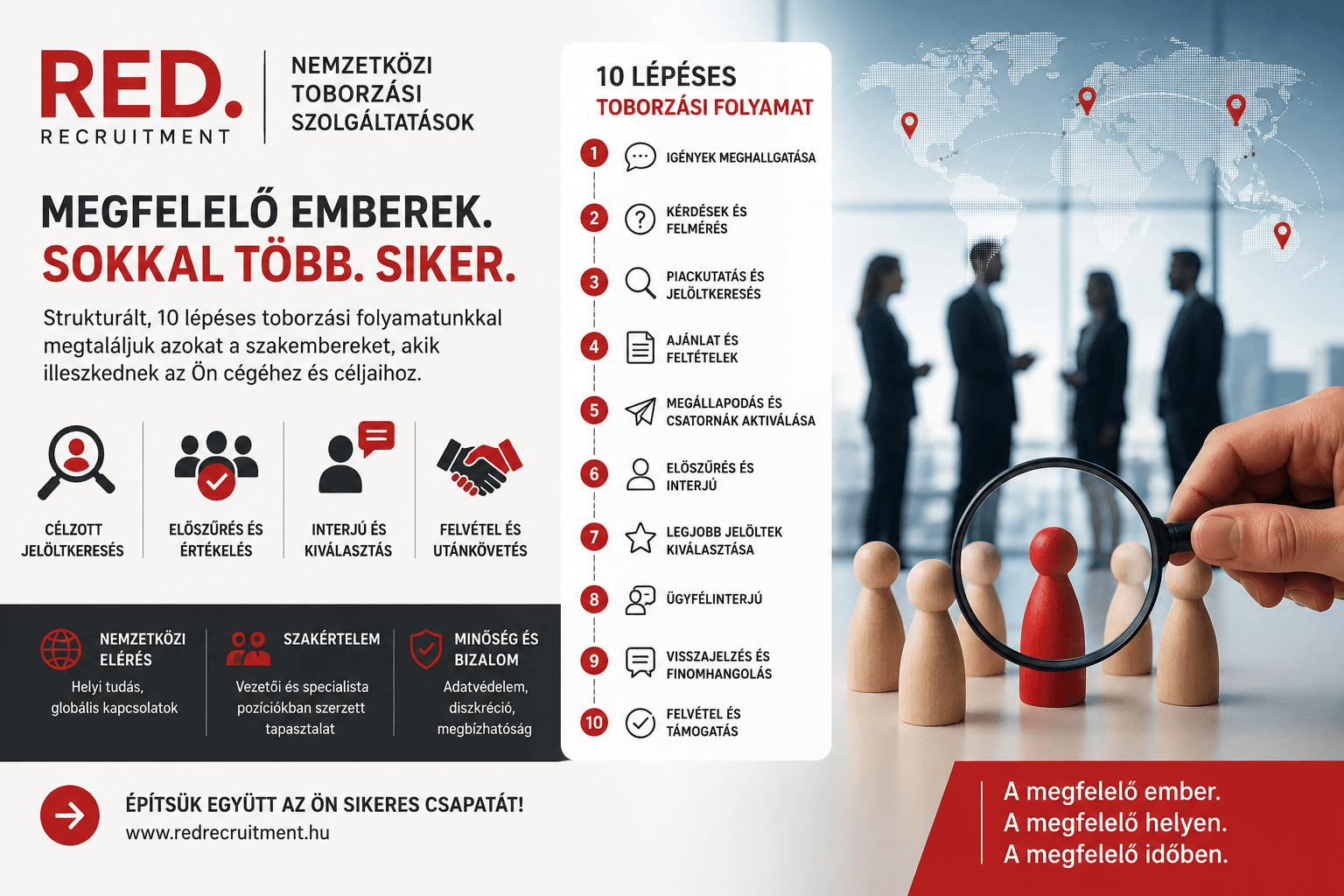 Nemzetközi Toborzási Szolgáltatások -Fedezd fel a RED. Recruitmentet