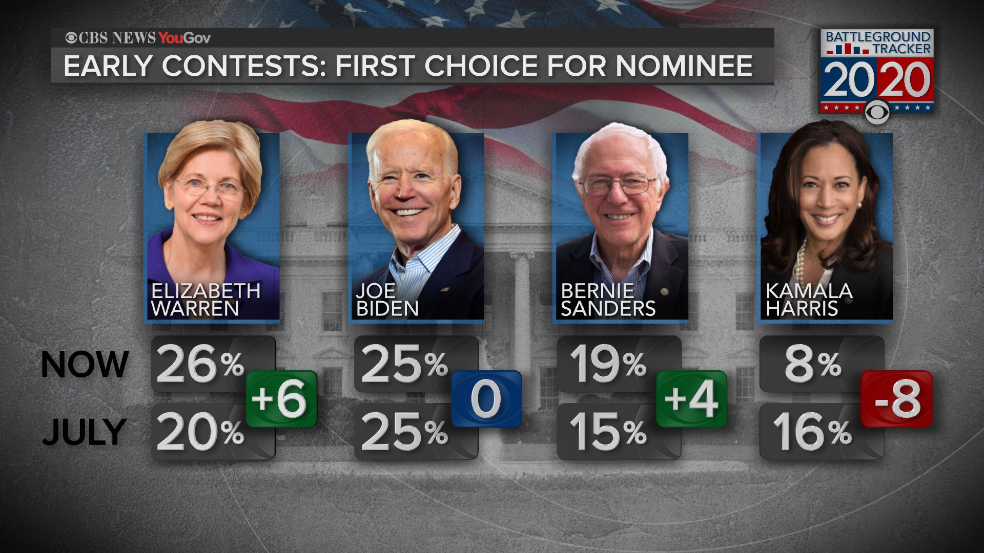 Oekraïens filmmaker Oleg Sentsov