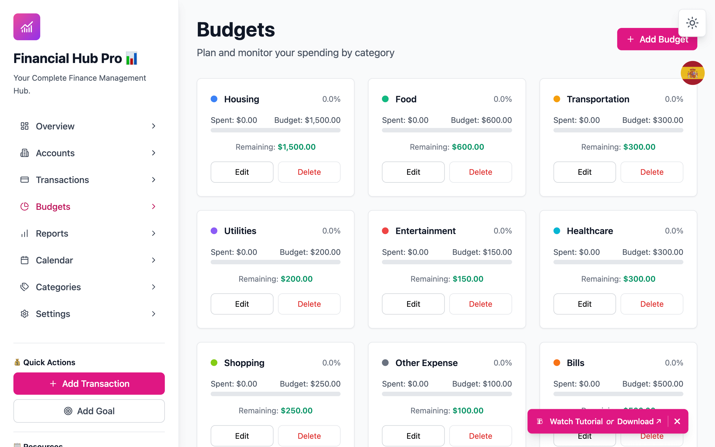 Budgeting