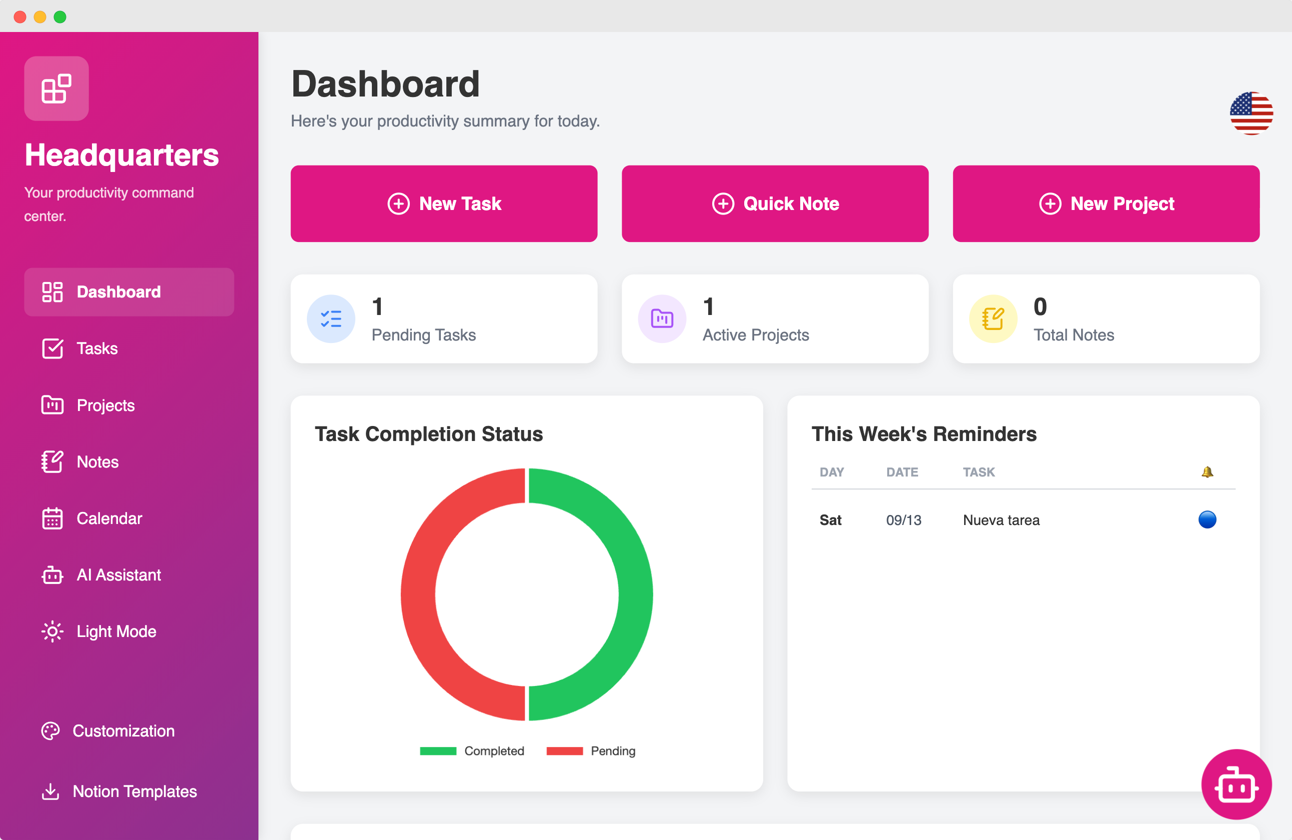 Dashboard
