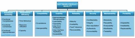 My Mission is to Protect You. The ISO Standard covers every type of test imaginable!