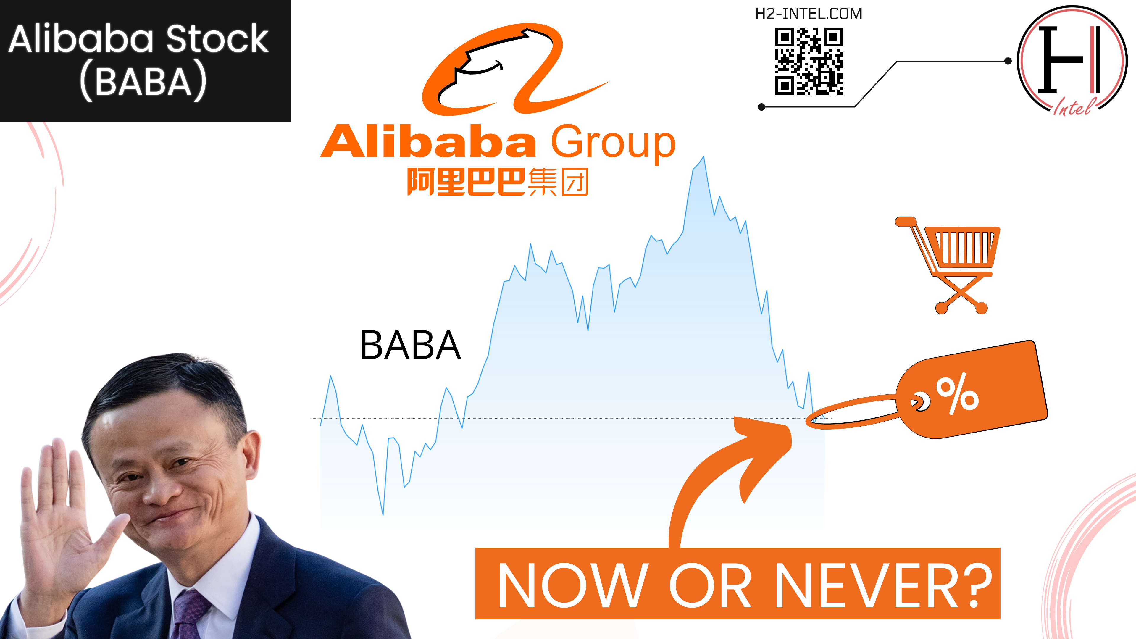 Alibaba Stock Twits - 4dvfo5t